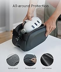 Syntech Carrying Case Compatible with Meta Quest