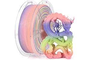 iSANMATE High Speed Rainbow Filament, Fast Changing Color Rainbow PLA+ Filament 1.75mm Designed for High Speed 30-600mm/s, Fast Printing Speed PLA, Dimensional Accuracy ±0.02mm, 1kg Spool (2.2lbs)