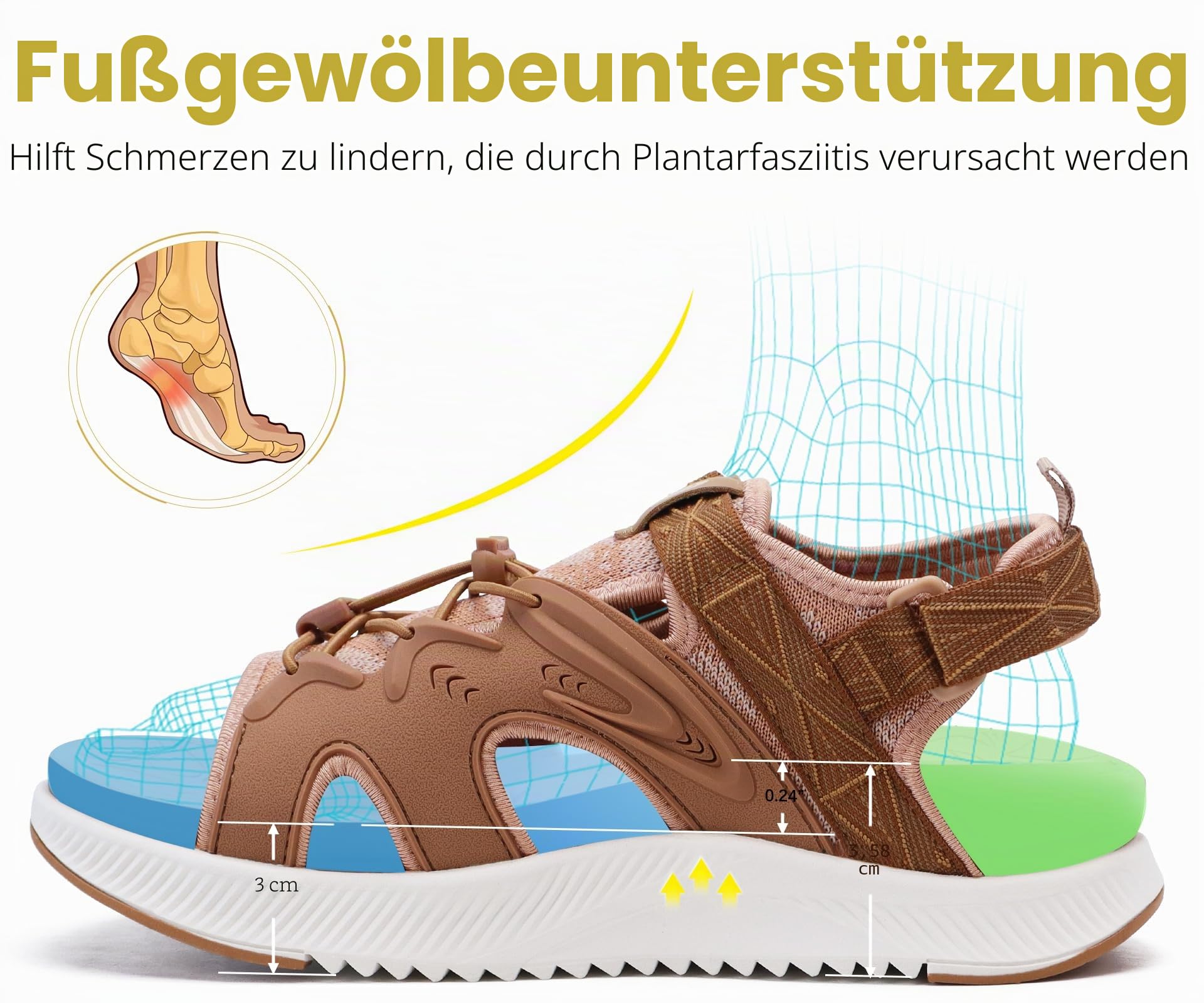 ONCAI Walking Sandalen Damen 2025, Sport Athletic Wandern Sandalen Arch Support Orthopädische Outdoor Fußbett für Plantar Fasciitis, Wasser Sandalas Damen mit Verstellbare Riemen Khaki/Weiß Größe 41 3