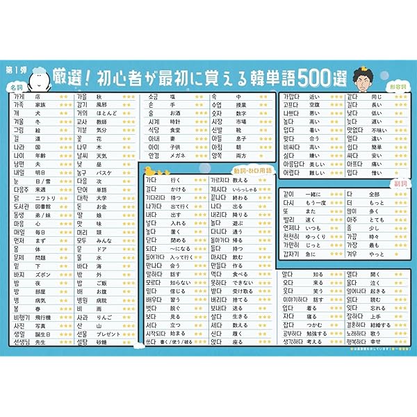 Amazon.com: 厳選！初心者が最初に覚える「韓単語」500選 第3弾