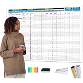 Large Visual Project Management Board,36"x45" | Office Whiteboard Poster for Scheduling &amp; Tracking Progress, Laminated Wall Planner for Managers &amp; Entrepreneu