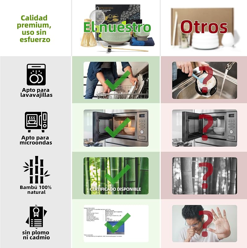 Te Matcha Kit, Matcha Kit 7 piezas de Batidor con Pico Vertedor, Set de Regalo de para la Ceremonia del Té, juego de té para hacer café con leche( (Verde))