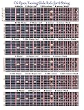C6 TUNING SLIDE RULE CHART FOR 8 STRING LAP PEDAL