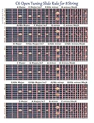 C6 TUNING SLIDE RULE CHART FOR 8 STRING LAP PEDAL