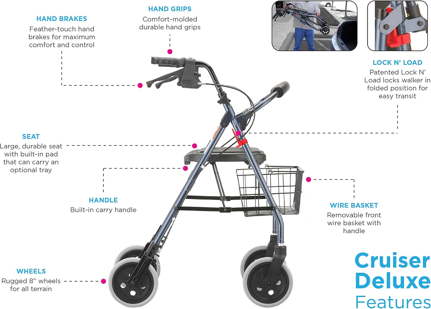 NOVA Cruiser Deluxe Rollator Walker, Blue: Health & Personal Care