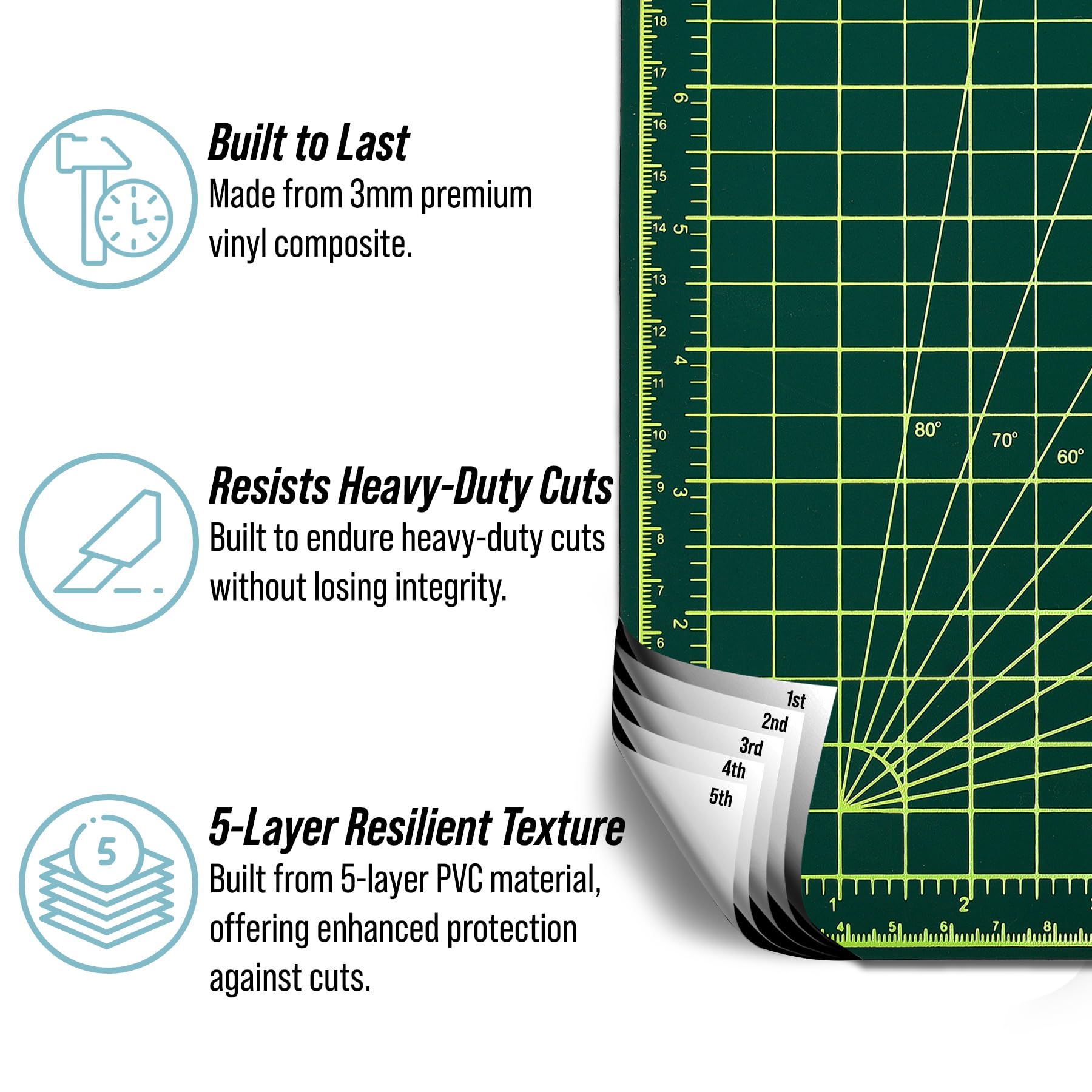 Adir Self Healing Cutting Mat - 18x24 Inches Sew Cutting Mat and Quilt Cutting Mat with 5 Layers, Double Sided Cutting Mat for Crafts - Reversible Non-Slip Cutting Pad with Grid