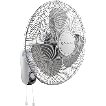 Partir Prospect Recordar Ventilador De Parede Para Quarto Vida Rótulo Alta Expos