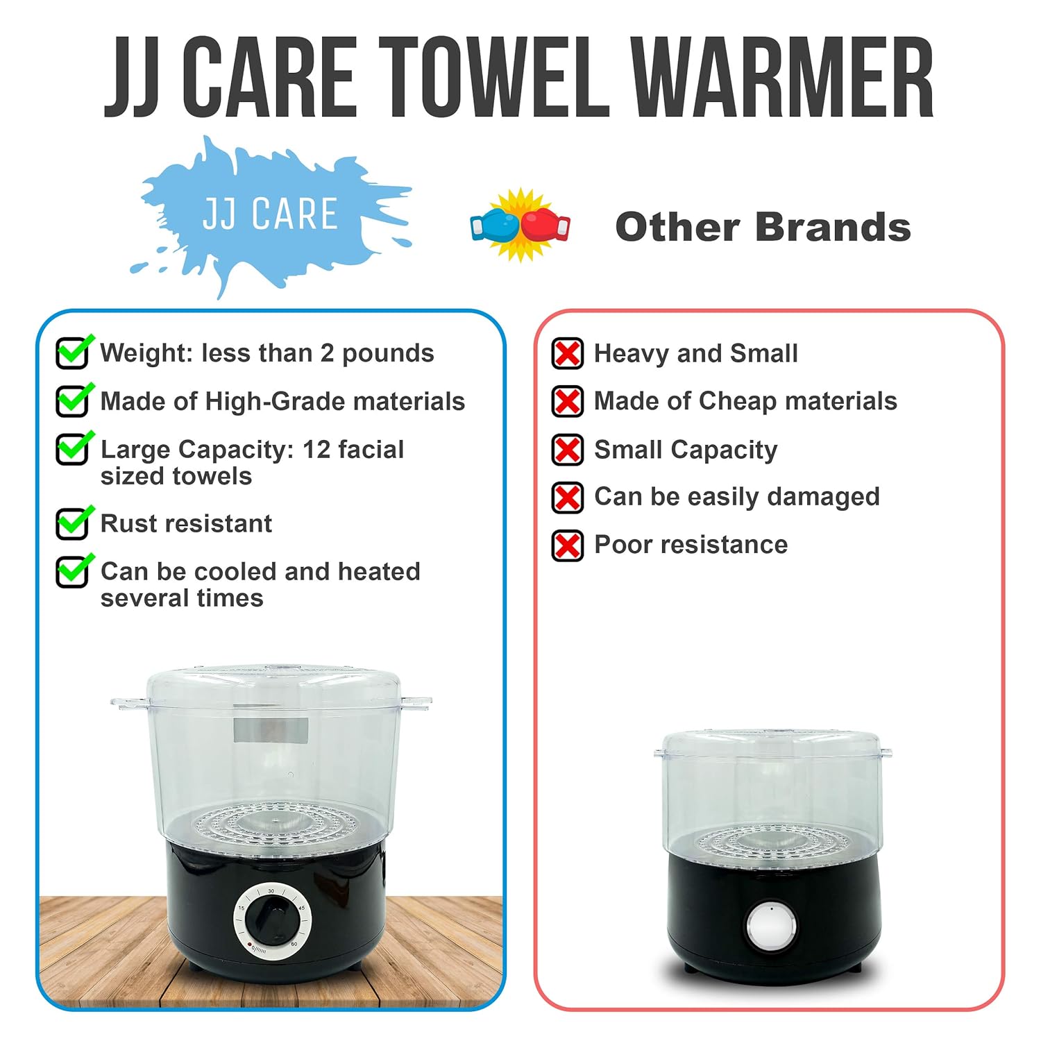 Hot Towel Warmer, Fast Heating Towel Steamer for 12 Small Face Towel, Towel Warmer for Facials, Steamer for Massage Stones and Hand Towels, Hot Towel Steamer 178°F in 10mins! for Nail Salon and Spa: Beauty