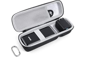 MIOGREN Hard Case for Anker Power Core Reserve Power Bank 12,000mAh/130W, Portable Charger Portable Power (Box Only)