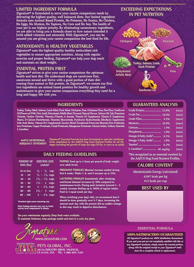 zignature dog food amazon