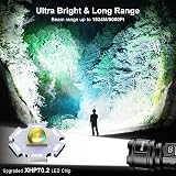 Blukar Rechargeable Flashlight, Ultra Bright LED, 5 Modes, 5000mAh, IP67 view 2