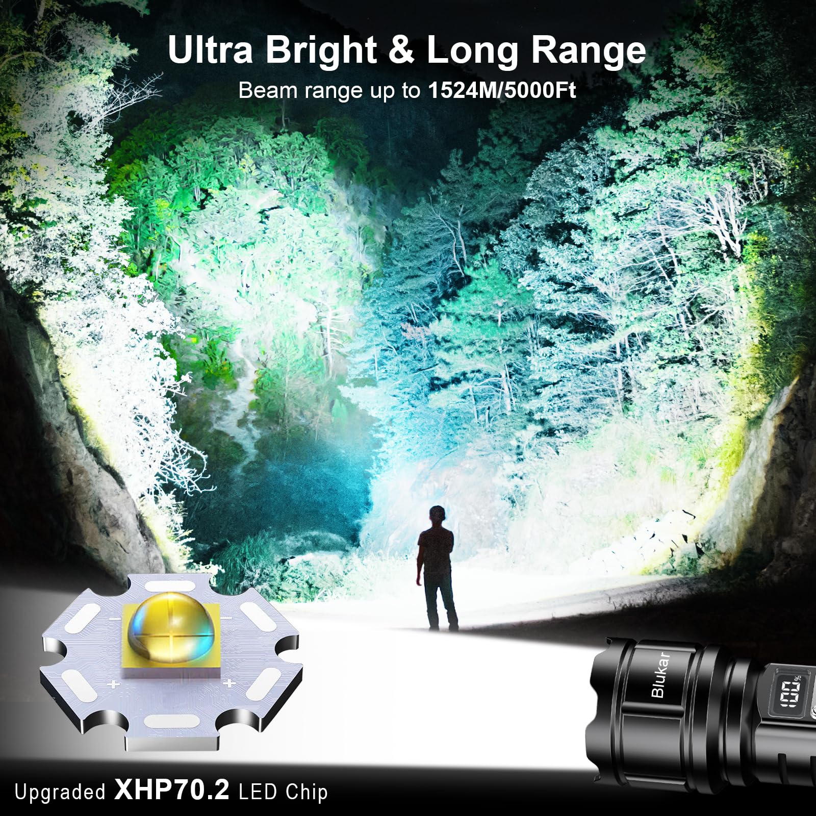 Blukar Taschenlampe LED Aufladbar, Extrem Hell Hohe Helligkeit Taschenlampen Zoombare Handlampe mit 5 Lichtmodi, IP67 Wasserdicht Flashlight Torch für Camping, Outdoor, Notfäll 2