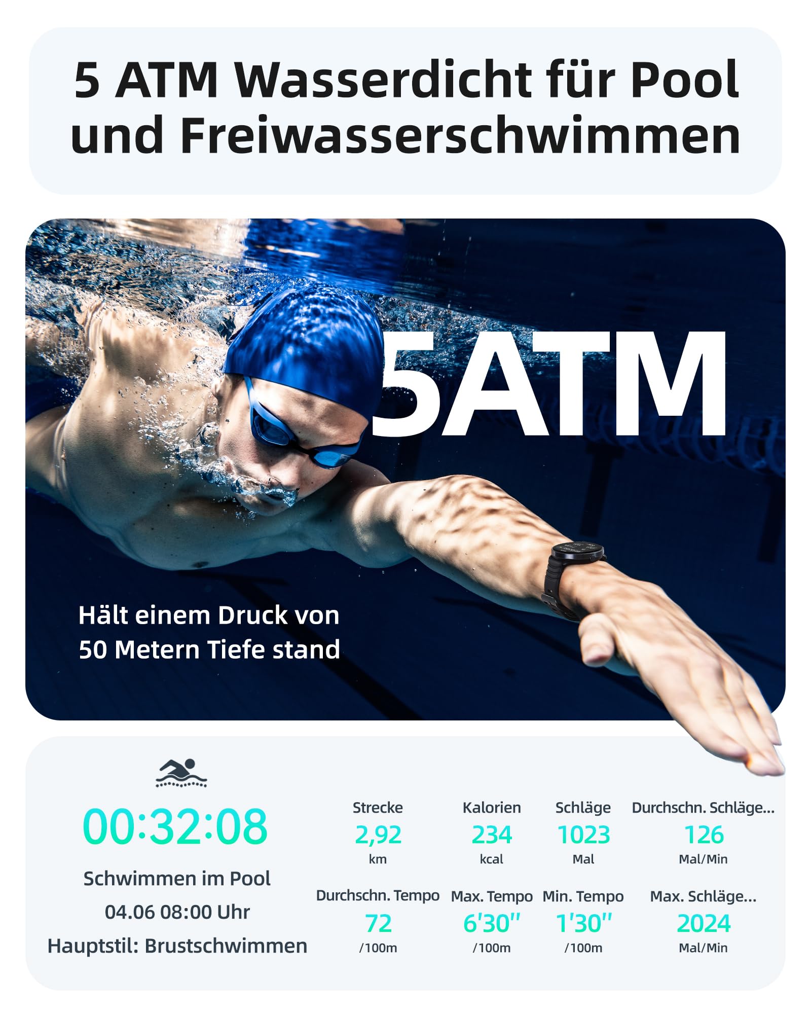 Parsonver Smartwatch Herren Damen, Integriertes GPS, 5 ATM wasserdichte Schwimmuhr für Pool/Offenen Gewässern, Fitness Uhr mit AMOLED Display, 100+ Sportmodi, Herzfrequenz, Schlafen (Schwarz, 42 mm) 2