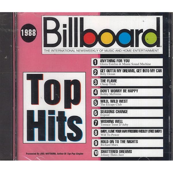 Amazon.com: Billboard Top Hits: 1989: CDs & Vinyl