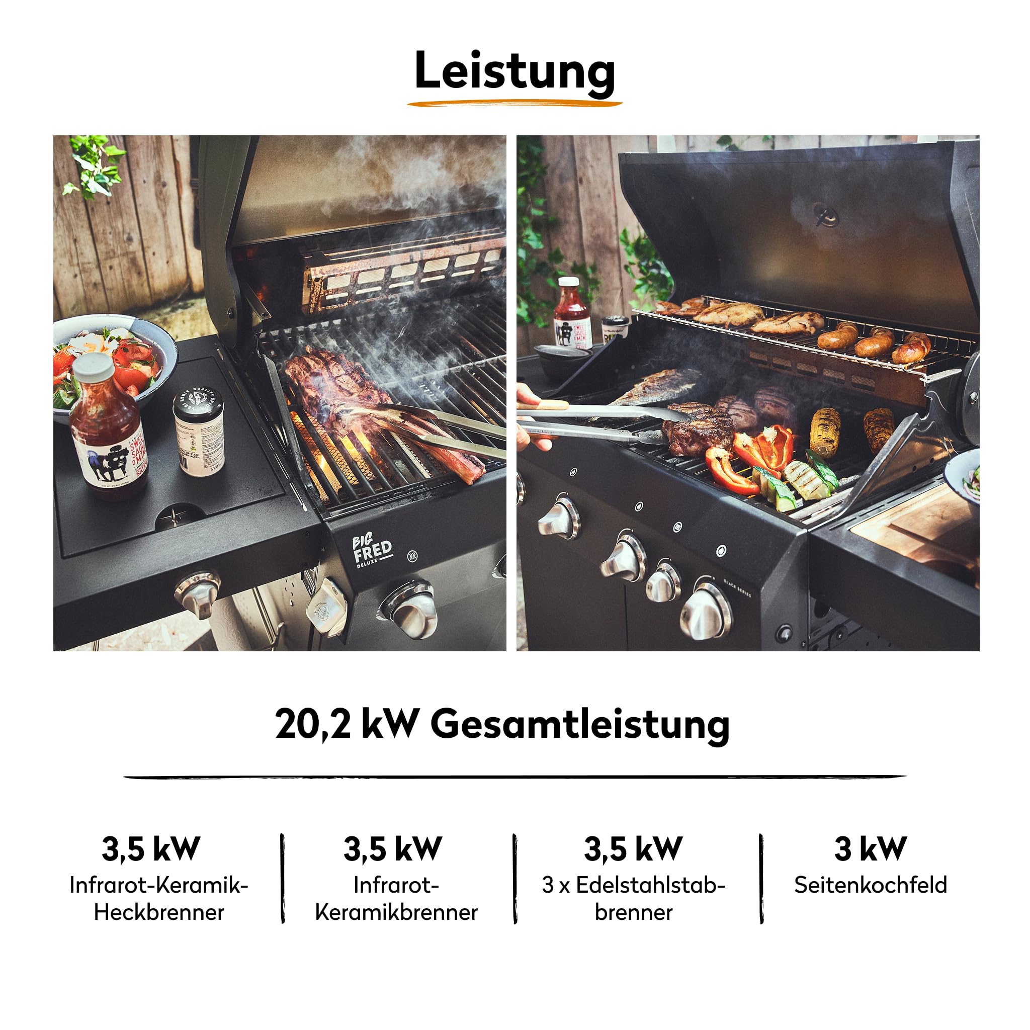 BURNHARD® Gasgrill 4-Brenner inkl. BACKBURNER, 900°C Infrarot-Keramikbrenner, Seitenkochfeld, Gusseisenrost, Abdeckhaube, Schwarz – Big FRED Deluxe 5