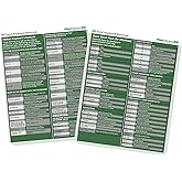 Microsoft Office Excel 365 Cheat Sheet – Keyboard Shortcuts Function Keys Reference Guide Boost Productivity Master Excel Commands