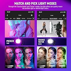 NEEWER RGB Softbox Lighting Kit with App Control