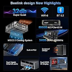 Beelink Mini PC SER5 MAX, AMD Ryzen 7