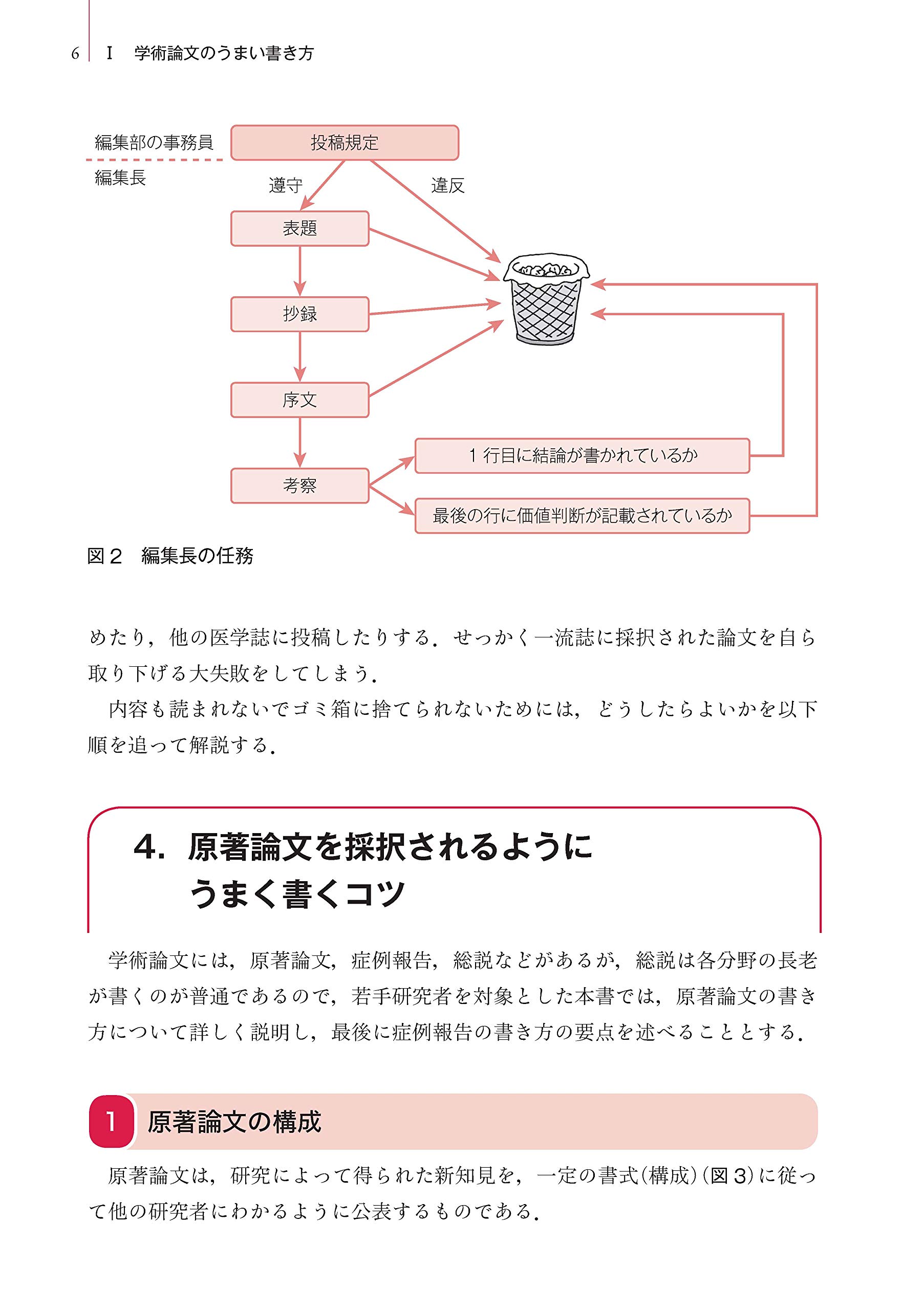 新訂 うまい英語で医学論文を書くコツ 世界の一流誌に採択されるノウハウ 植村 研一 本 通販 Amazon