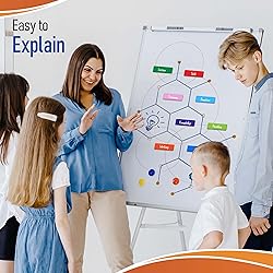 Microless Dry Erase Magnetic Label Full Colored 4.8