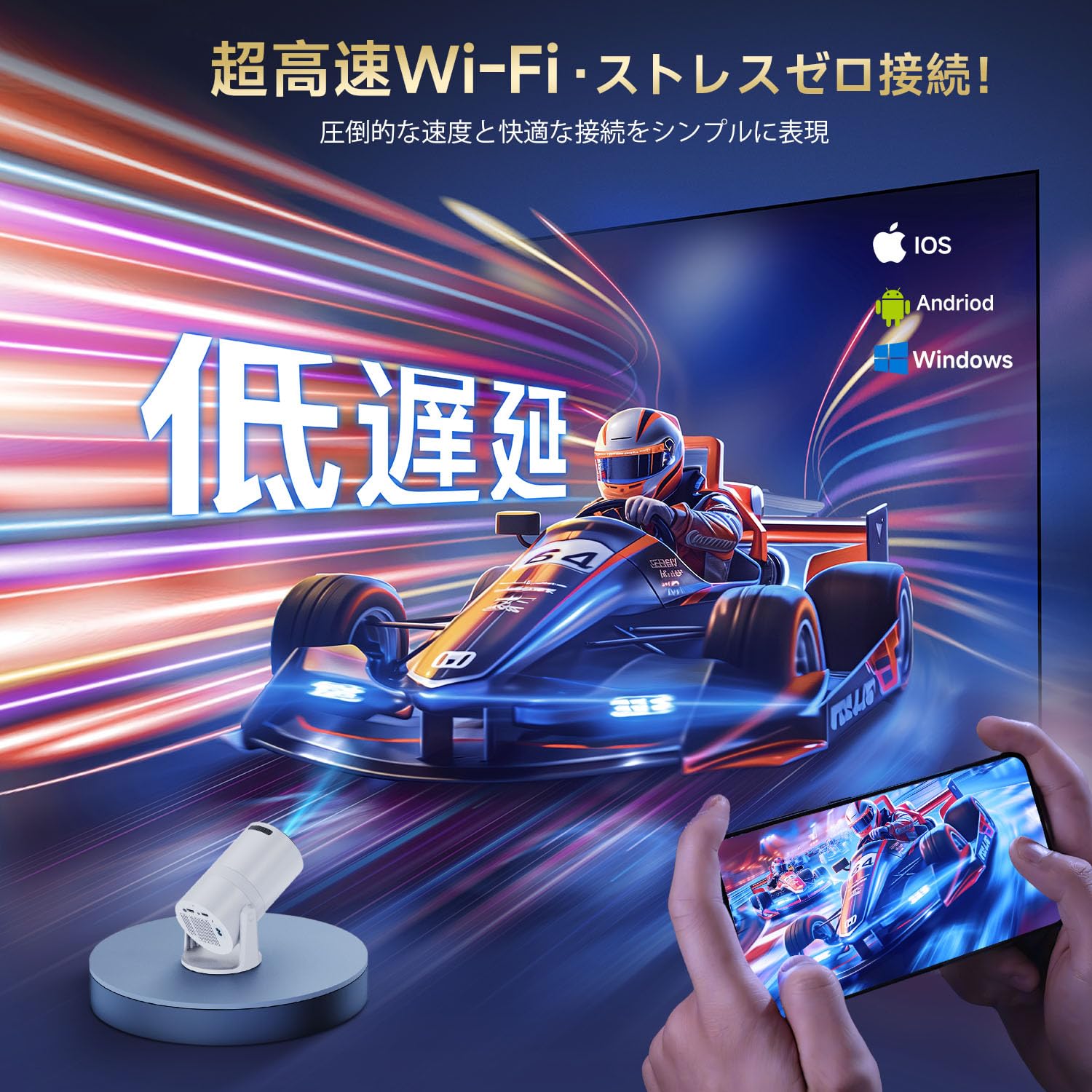 Projector for Home Use, 2025 Model, Android TV Included, 270° Rotation, Ceiling Projection, 18,000 LM, 1080P Projector, Small, Wi-Fi6, Electric Focus, Automatic Keystone Correction, Bluetooth