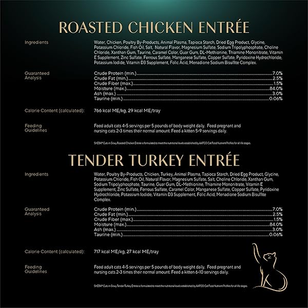 SHEBA PERFECT PORTIONS WET CAT FOOD CUTS IN GRAVY, ROASTED CHICKEN ENTREE, TENDER TURKEY ENTREE, WITH SUSTAINABLE SALMON, AND WITH SUSTAINABLE TUNA, 2.6 OZ. TWIN-PACK TRAYS (24 COUNT, 48 SERVINGS)