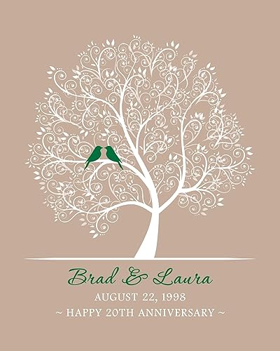 20th anniversary gifts for parents