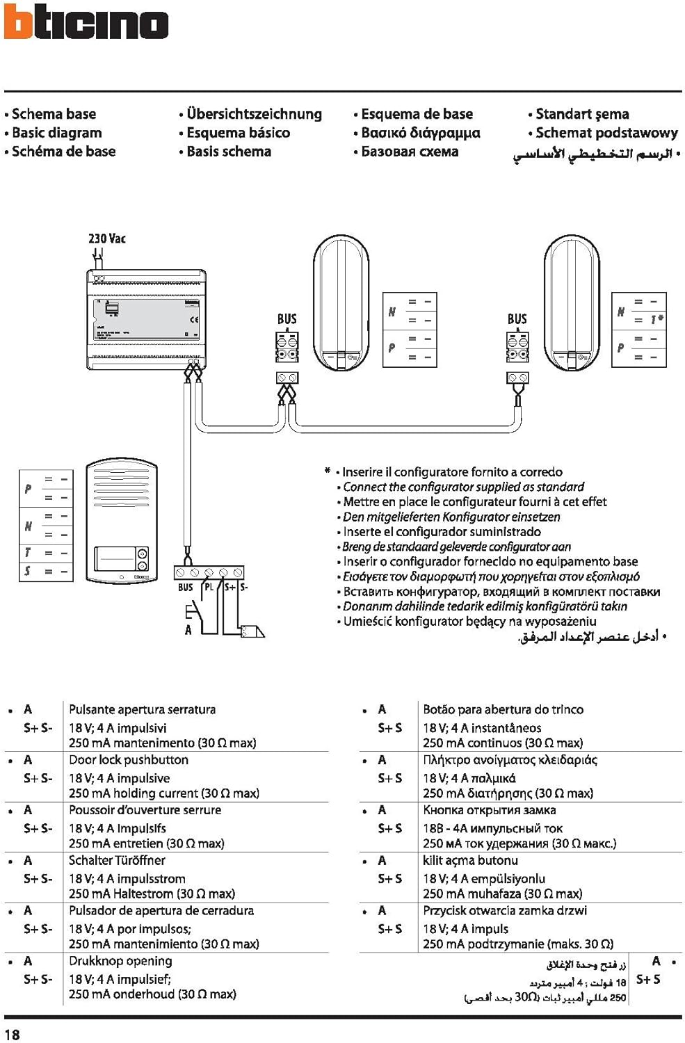 Bticino 366821 Linea 2000 two way audio door entry kit with Sprint L2 handsets - Image 4