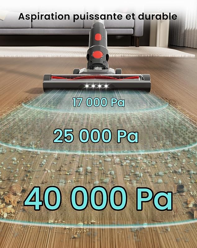 Aspirateur Balai sans Fil avec Écran LED Intelligent, 42Mins/40KPA