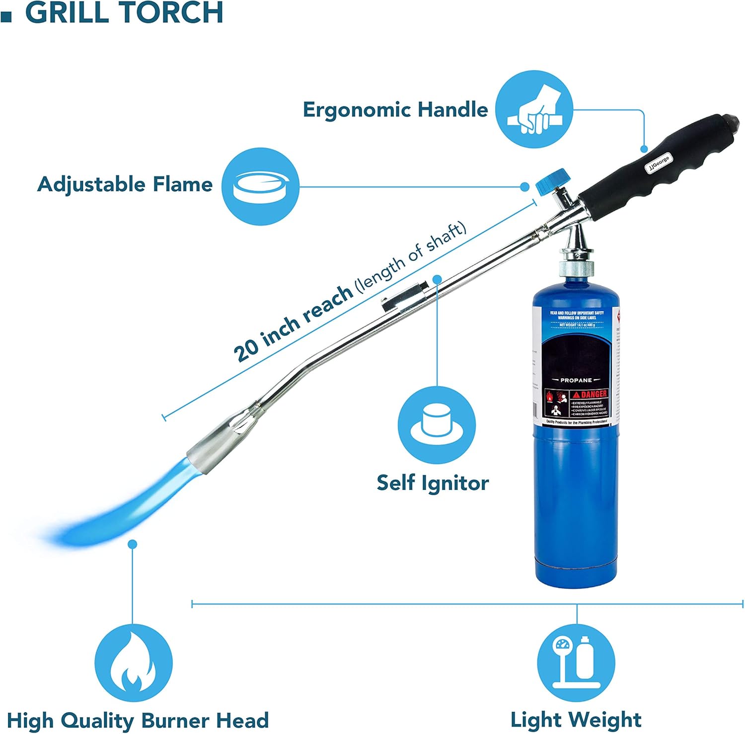 JJGeorge Grill Torch Charcoal Starter : Garden & Outdoor