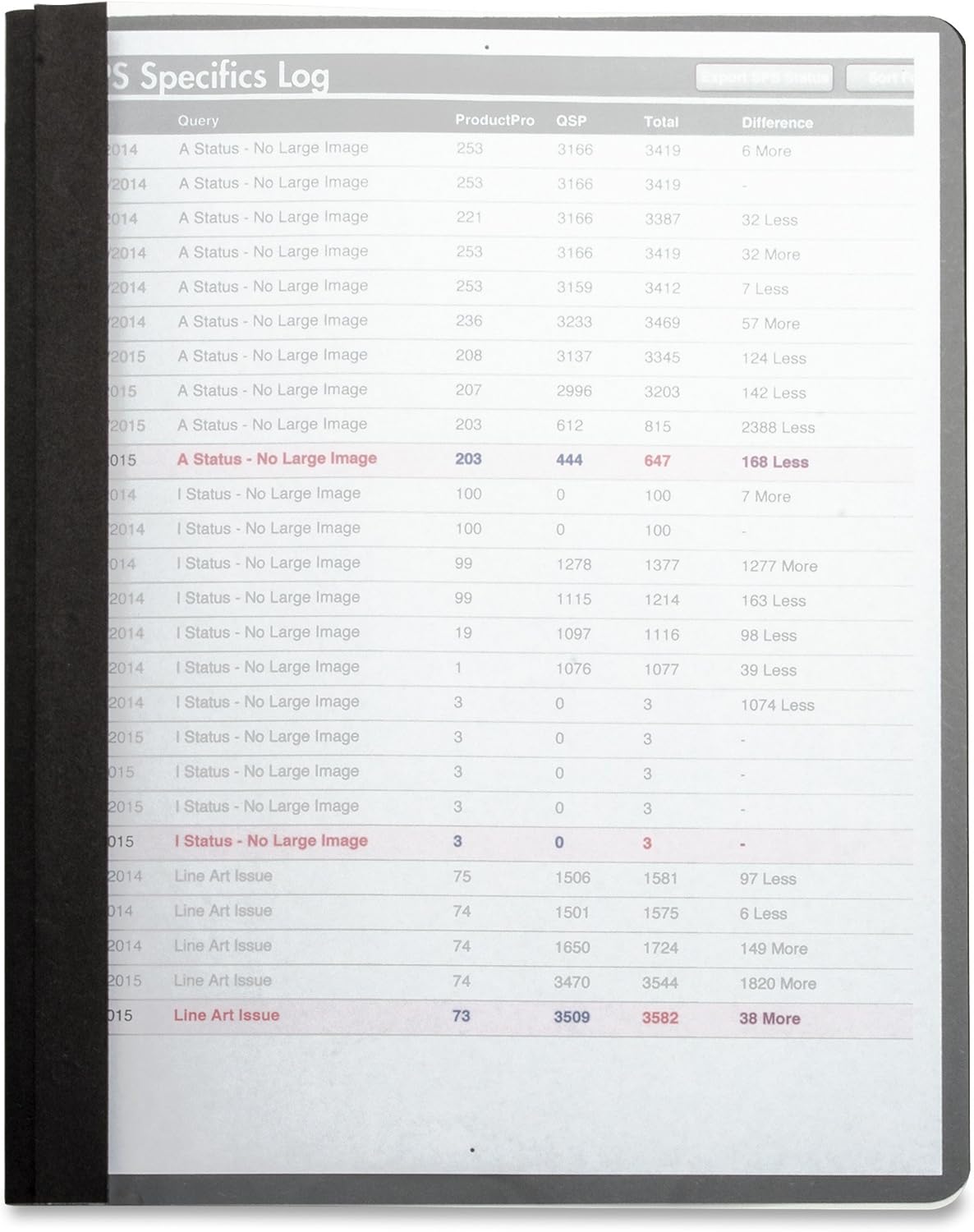 Business Source Clear Front Report Covers : Business Report Covers : Office Products