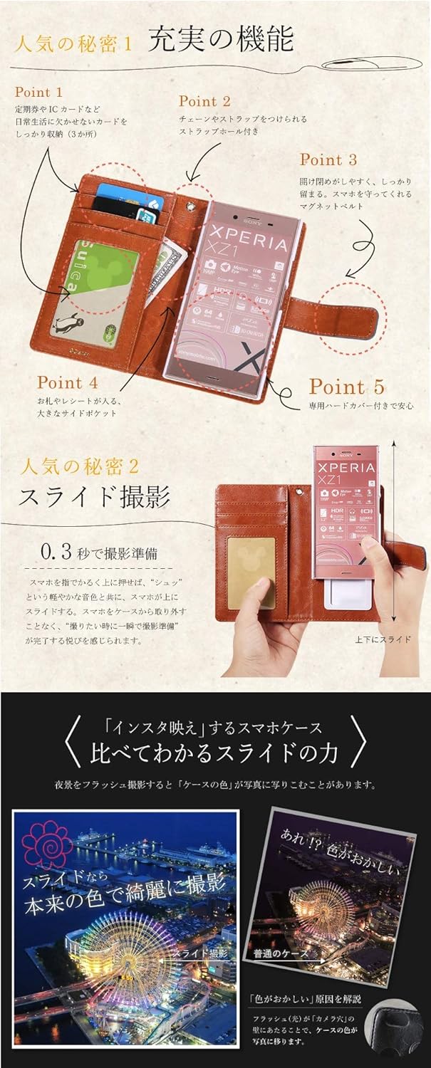 Amazon Co Jp Xperia Xzs Xz 対応 ディズニー 手帳型スマホケース 旧デイジー ミッキー ミニー ドナルド プーさん Disney So 03j Sov35 602so So 01j Sov34 601so 家電 カメラ