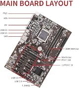 Nicfaky B250B Mining Motherboard LGA1151 DDR4 12x Graphics Card Slot MSATA view 3