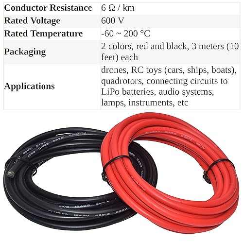 12 Gauge Stranded Copper Wire 12 Gauge Silicone Wire - 50 Feet - Foto 12
