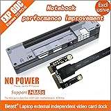 EXP GDC Laptop External PCI-E Graphics Card