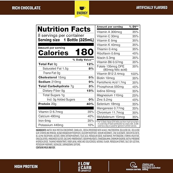 SLIMFAST ADVANCED ENERGY HIGH PROTEIN MEAL REPLACEMENT SHAKE, RICH CHOCOLATE, 20G OF READY TO DRINK PROTEIN WITH CAFFEINE, 11 FL. OZ BOTTLE, 4 COUNT (PACK OF 3) (PACKAGING MAY VARY)