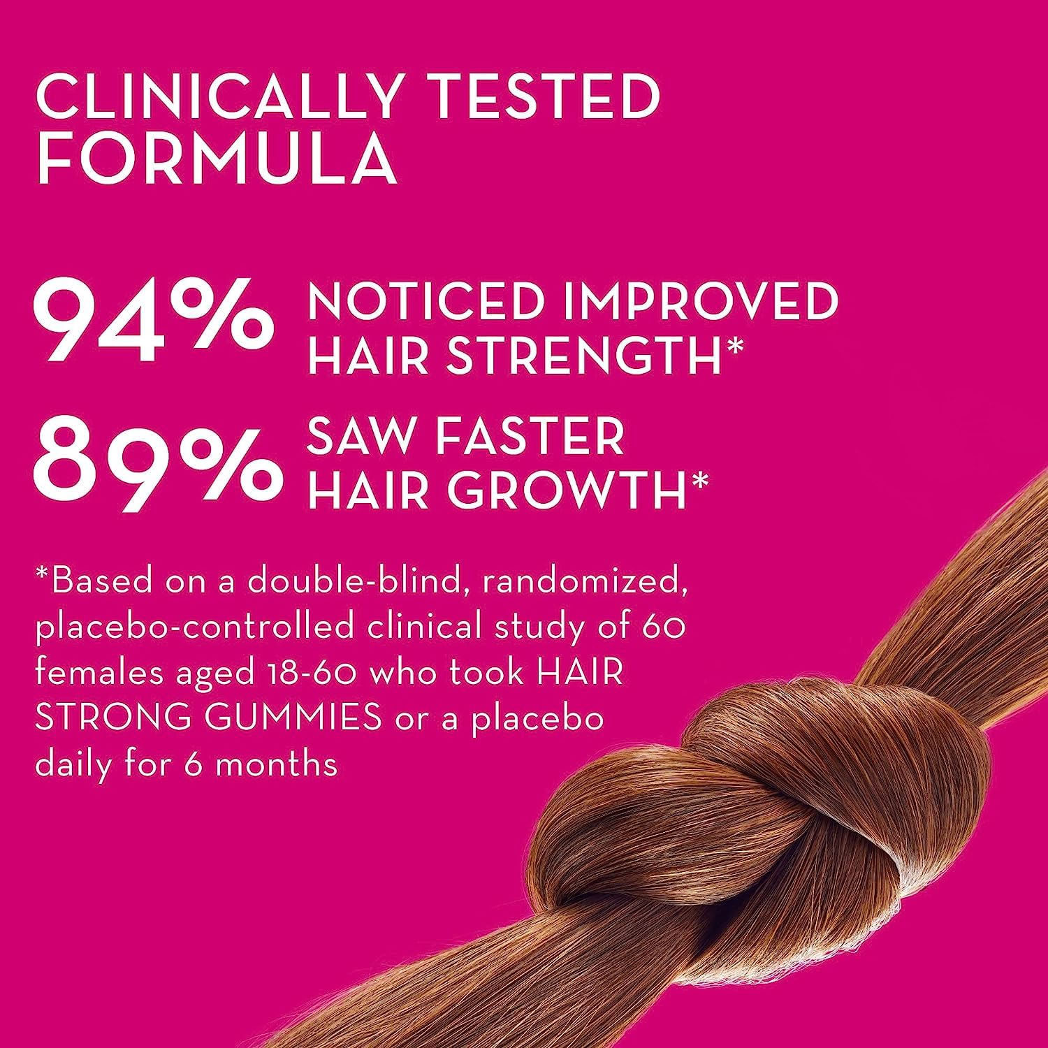 HUM Hair Strong Daily Gummies with Biotin to Improve Hair Growth Fo Ti, Folic Acid, Zinc