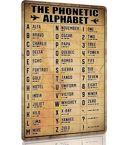 Amazon.com: The Alphabet in 5 Ways - Letters, Morse Code