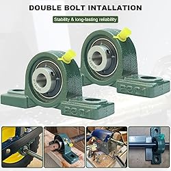 SACKORANGE 2 Pack UCP201-8 Pillow Block Bearing