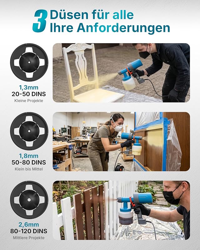 Shark 600 Farbsprühsystem HVLP Lackierpistole Elektrisch, Blau