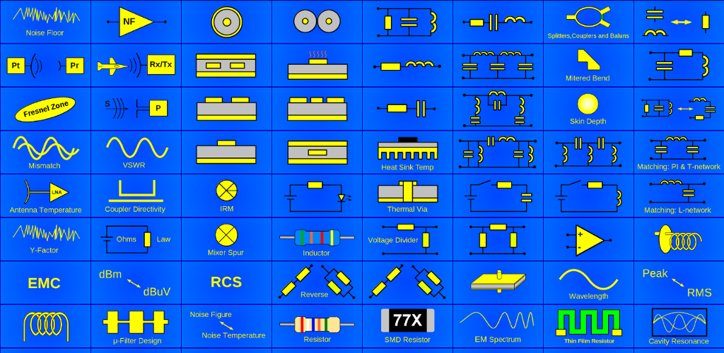 RF & Microwave Toolbox