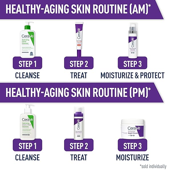 CERAVE ANTI AGING RETINOL SERUM FOR FACE, ENCAPSULATED RETINOL WITH HYALURONIC ACID, NIACINAMIDE & CERAMIDES, SMOOTHS WRINKLES & FINE LINES, GENTLE SKIN BRIGHTENING SERUM, FRAGRANCE FREE, 1 OZ