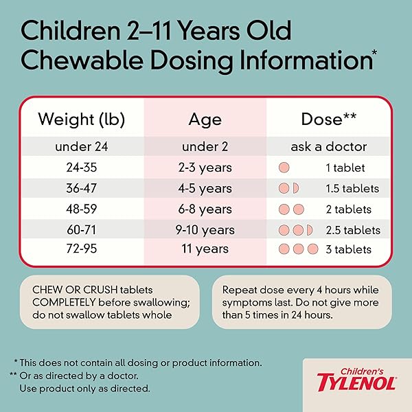 CHILDREN’S TYLENOL CHEWABLES WITH 160 MG ACETAMINOPHEN, PAIN RELIEVER & FEVER REDUCER FOR KIDS’ COLD + FLU SYMPTOMS, HEADACHE, SORE THROAT & TOOTHACHE, ASPIRIN-FREE, GRAPE FLAVOR, 24 CT