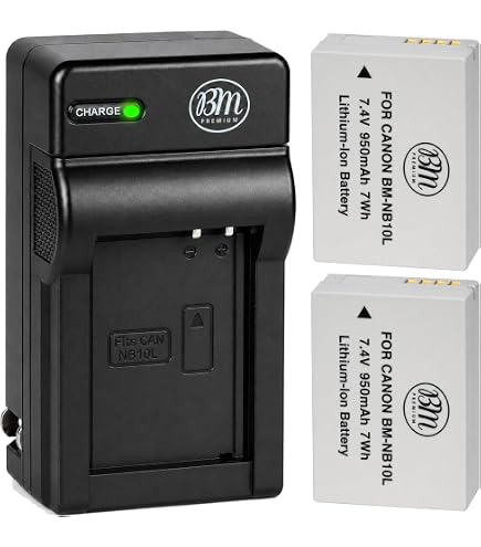 Amazon.com: Canon PowerShot G15 12.1 MP Digital Camera with 5X