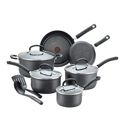 Best Budget Cookware Sets