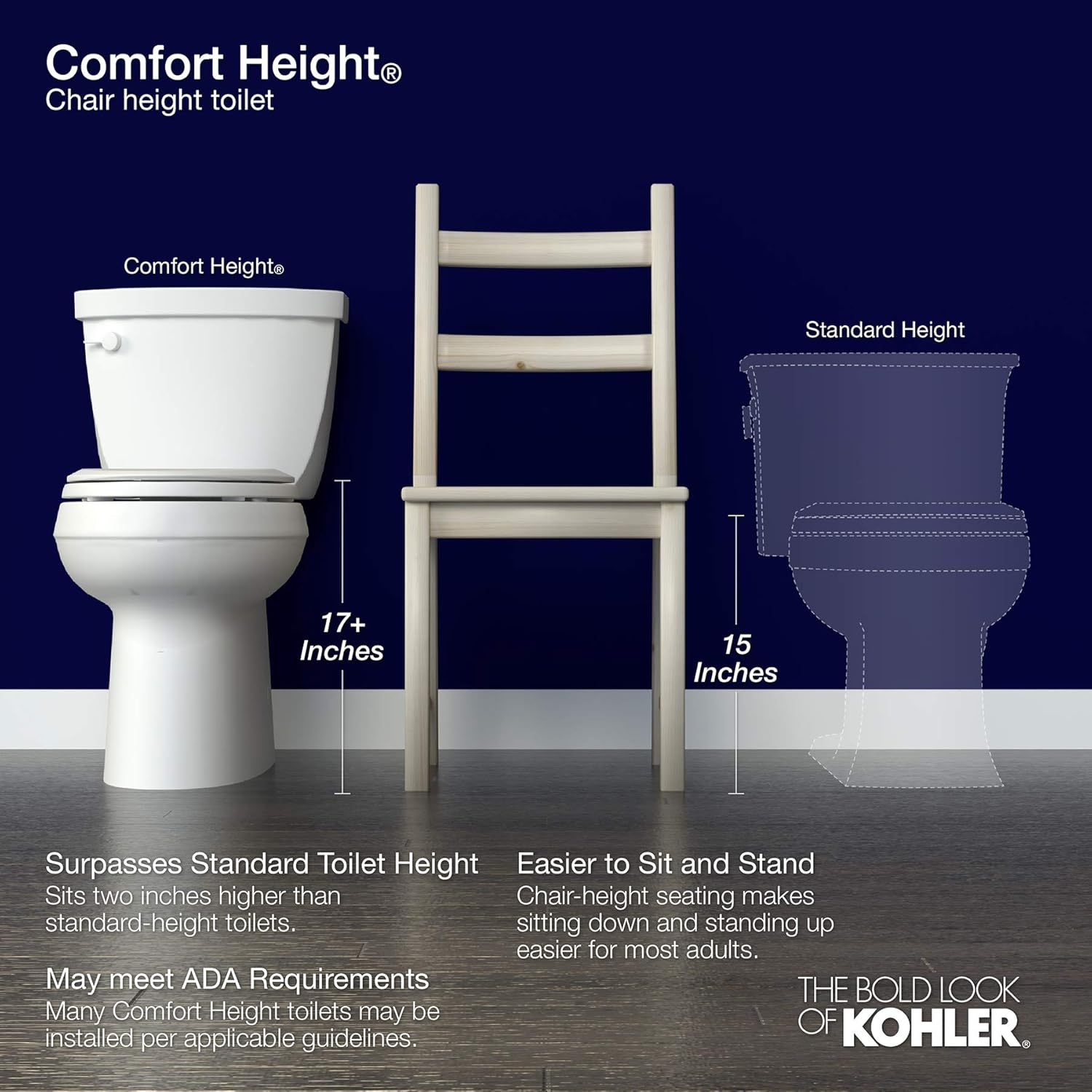 Kohler K-3889-0 Highline Comfort Height 1.28 gpf Toilet, 10-inch Rough-In, White - Two Piece Toilets - 