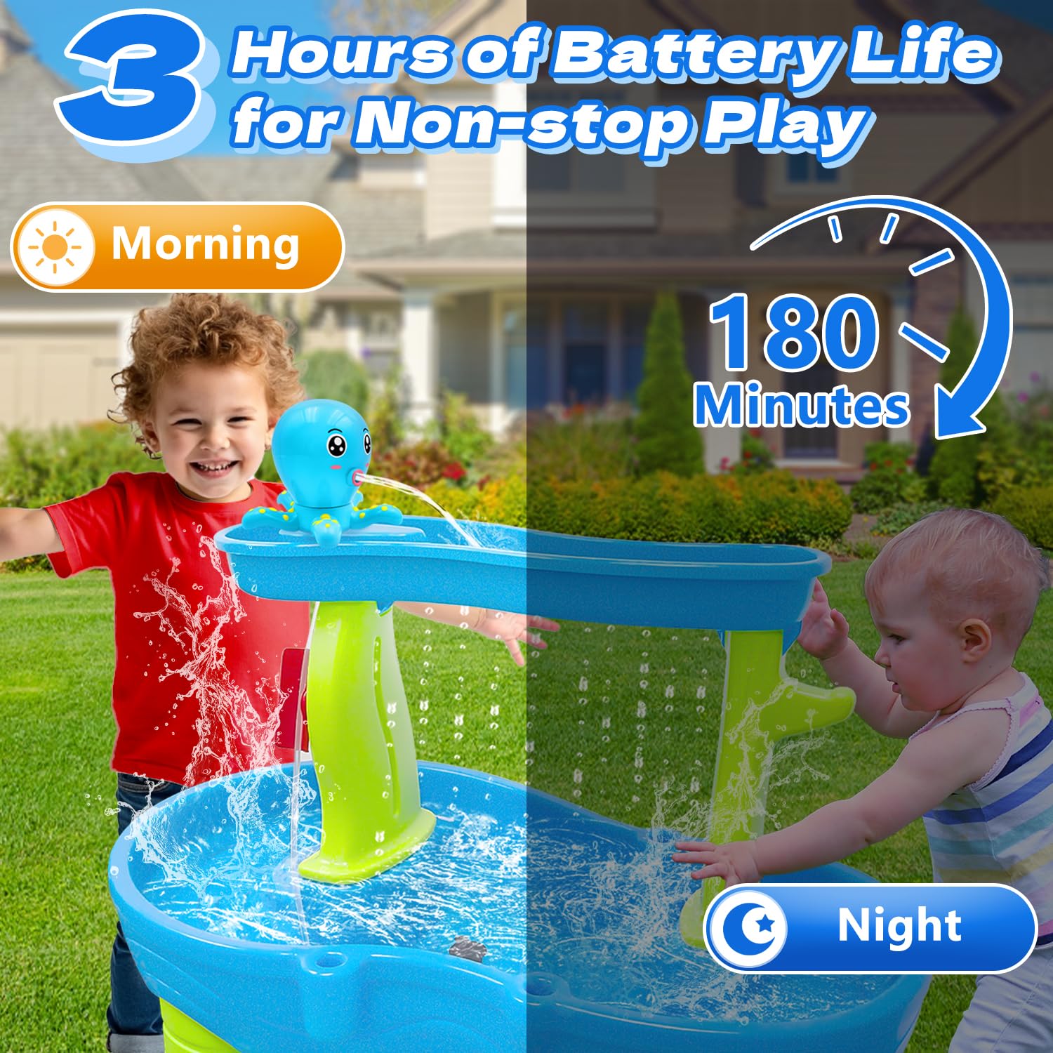 Octopus Water Table Pump, Battery Powered Water Pump for Water Table 3 Hours Non-Stop Fun Summer Outdoor Sand/Water Table Toys Outside Water Play Table Accessories for Toddlers Kids (Blue)