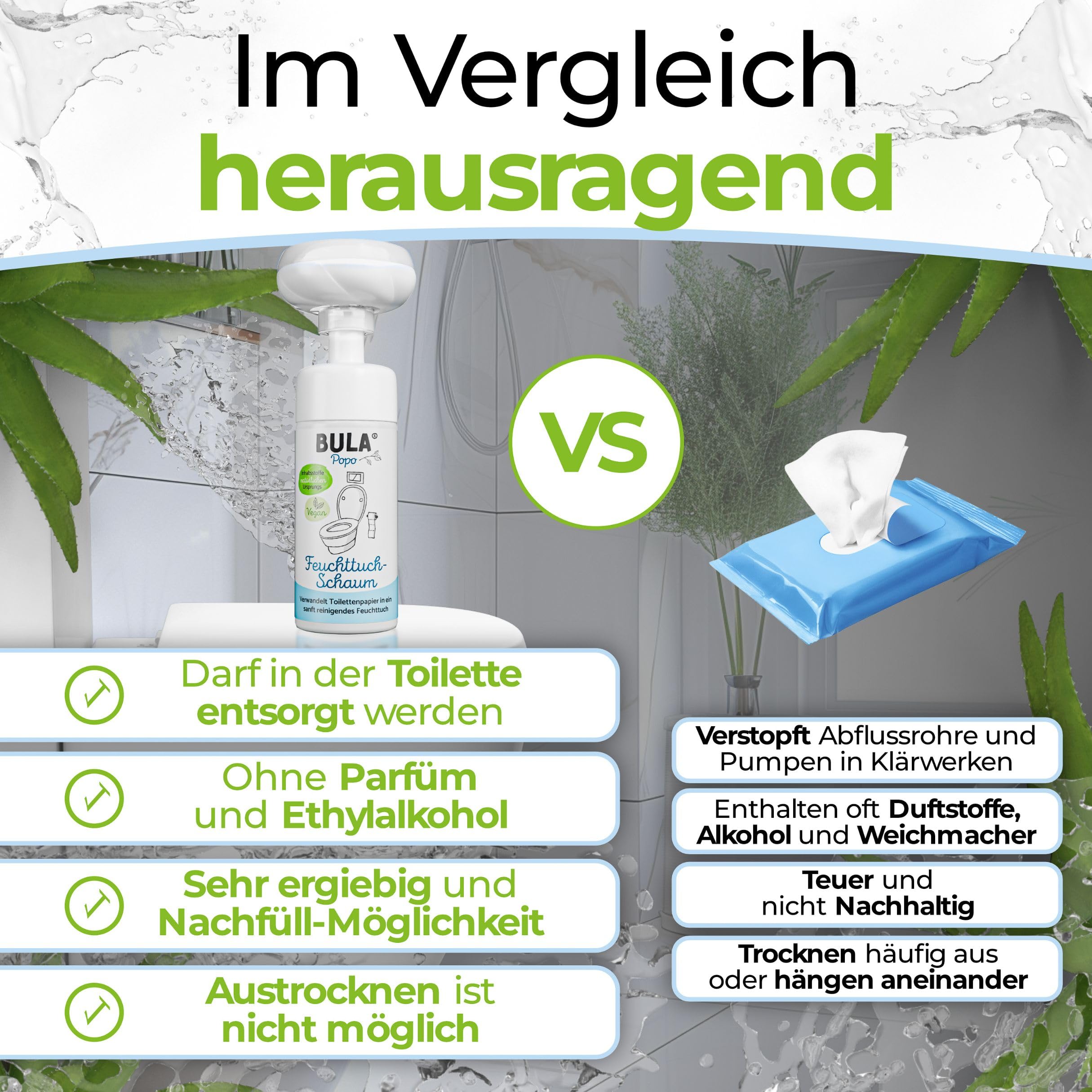 BULA® Popo Home Bundle | Feuchttuch-Schaum 150ml Flasche + Blumen-Schaumpumpe inkl. Edelstahl Halter | Popo Schaum als nachhaltige Alternative für (Baby u. Toiletten-) Feuchttücher | BULA Starterset 7