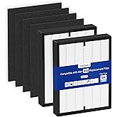 45i Replacement Filter for Alen Breathesmart Flex Bh400 45i Air Purifier H13 Grade True HEPA Fresh Filter B4-Pure/Fl40 2 x Hpea + 4 x Carbon Filter