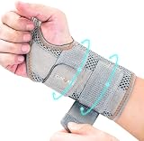 CURECARE Carpal Tunnel Wrist Splint Adjustable 2 Straps S/M Right Gray view 9